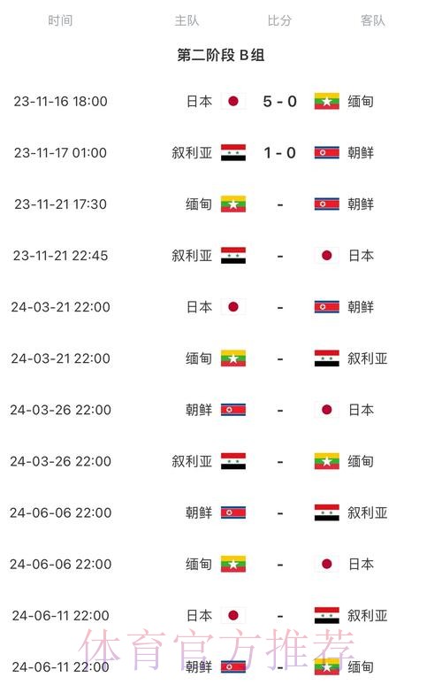 2026世界杯赛程中国时间全程直播官网入口