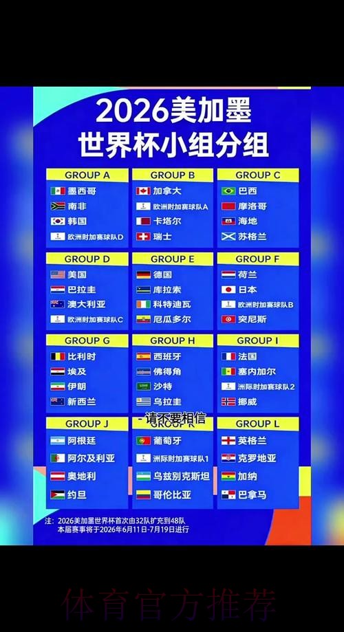 2026世界杯赛程官方发布完整安排实时查看