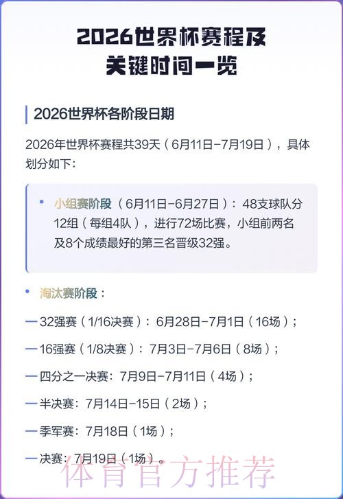 2026世界杯比赛日程安排全攻略