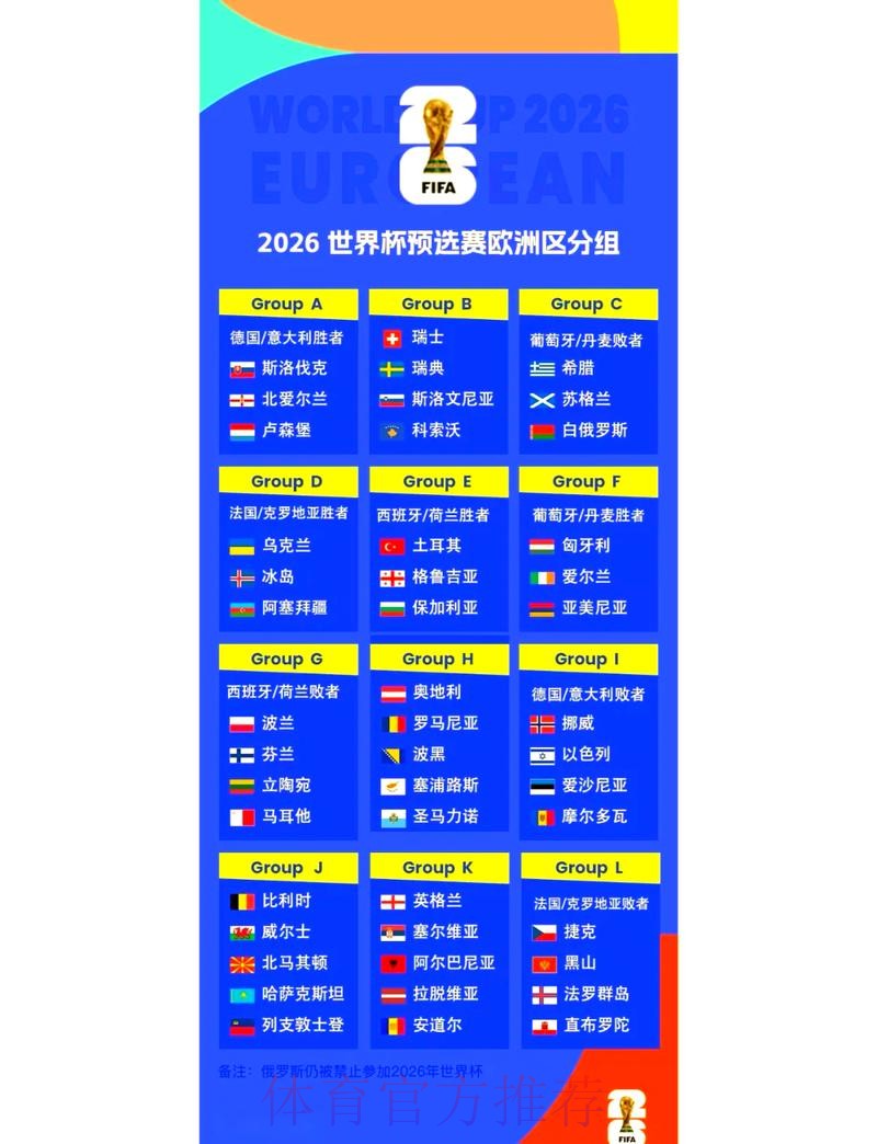 2026世界杯比赛赛程全解析 2026世界杯比赛赛程全解析