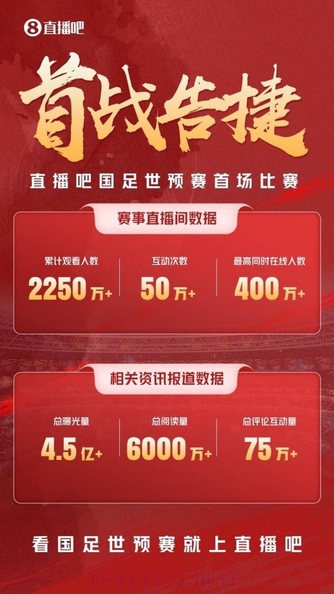 世界杯预选赛免费直播在线观看平台 世界杯预选赛免费直播在线观看平台