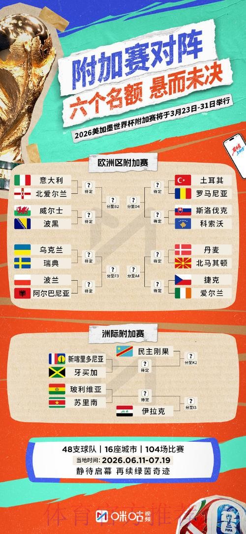 2026世界杯买球网站大全解析 2026世界杯买球网站大全解析